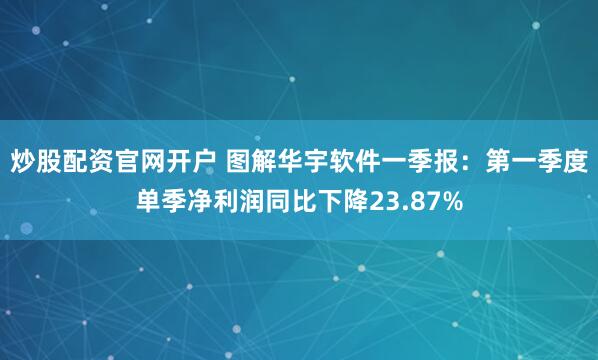 炒股配资官网开户 图解华宇软件一季报：第一季度单季净利润同比下降23.87%